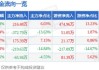 万泽股份:万泽股份关于参加广东辖区2024年投资者网上集体接待日活动的公告