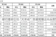 银行理财公司“大丰收” 资管规模正向头部集中