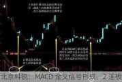 北京科锐：MACD 金叉信号形成，2 连板