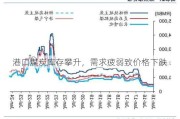 港口煤炭库存攀升，需求疲弱致价格下跌