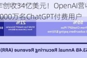 机构预计一年创收34亿美元！OpenAI营收拆解：84%收入来自近1000万名ChatGPT付费用户