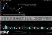 大盘若能放量突破3135点，则调整有望结束