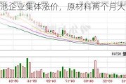 铅蓄电池企业集体涨价，原材料两个月大涨近14%