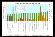 海新能科：海外净化业务由公司全资子公司三聚美国负责组织实施