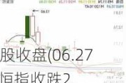 港股收盘(06.27) | 恒指收跌2.06%再度失守万八关 大市承压显著 三大运营商逆势上扬