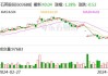 王子新材今日大宗交易成交555.44万股 成交额5026.69万元