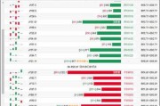 衍生集团(06893.HK)年度收入约9260万港元 同比增加约13.7%