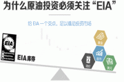 eia库存 是什么意思