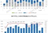 5G智能手机市场：2024年出货量占比预计达67%，渗透率增长放缓