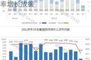 5G智能手机市场：2024年出货量占比预计达67%，渗透率增长放缓