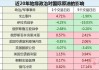 欧洲股市跌至8月份以来最低 因俄乌冲突升级担忧