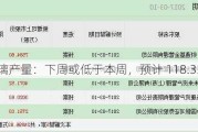 玻璃产量：下周或低于本周，预计 118.33 万吨