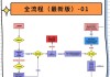 抖音：即日起实行热点内容核实机制