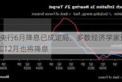 欧洲央行6月降息已成定局，多数经济学家预计9月和12月也将降息