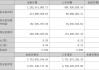 捷捷微电：上半年净利润同比增长122.76%