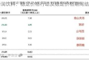 华润饮料：稳定价格行动及稳定价格期间结束