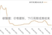 碳酸锂：价格腰斩，下行周期或难结束