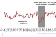 7月再次不及预期 纽约联储制造业指数连续八个月下滑