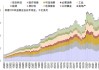 霍顿房屋：Q3业绩超预期 营收97.3亿