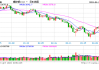 光大期货：6月4日矿钢煤焦日报