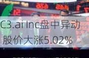 C3.ai Inc盘中异动 股价大涨5.02%