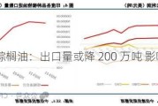 印尼棕榈油：出口量或降 200 万吨 影响进口