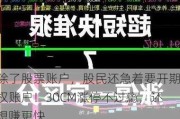 除了股票账户，股民还急着要开期权账户！30CM涨停不过瘾，还想赚更快