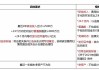 新三板创新层公司新烽光电新增专利信息授权：“一种安装在路缘石内的水位检测装置”