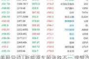 美股异动 | 新能源车股涨跌不一 理想汽车(LI.US)涨近4%