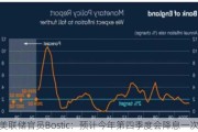 美联储官员Bostic：预计今年第四季度会降息一次