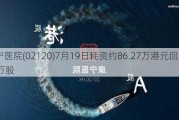 康宁医院(02120)7月19日耗资约86.27万港元回购6.65万股