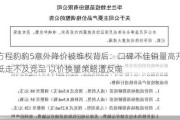 方程豹豹5意外降价被维权背后：口碑不佳销量高开低走不及竞品 以价换量策略遭反噬