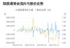 沪深股通|天山股份6月14日获外资买入0.32%股份