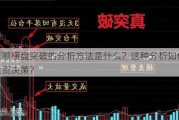 同花顺横盘突破的分析方法是什么？这种分析如何影响投资决策？