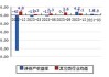 隆利科技(300752.SZ)：拟推2024年员工持股计划