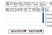 隆利科技(300752.SZ)：拟推2024年员工持股计划