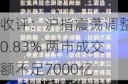 收评：沪指震荡调整跌0.83% 两市成交额不足7000亿