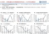 交运行业2024年三季报业绩前瞻：Q3业绩趋势预期充分 建议逆向布局