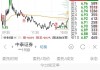 思捷环球盘中异动 早盘大幅上涨5.16%报0.224港元