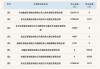 腾升科技拟投资156万设立控股子公司湖北腾升激光科技有限公司 持股52%