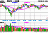 新能源汽车出口维持增长，新能车ETF(159824)强势上涨2.27%