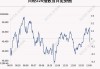 日经 225 指数：收盘涨 0.24%，报 38814.56 点