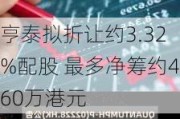 亨泰拟折让约3.32%配股 最多净筹约460万港元