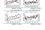 【硅铁】钢招基调确定 硅价继续上涨