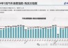 中国汽车流通协会：5月份汽车消费指数为79.0