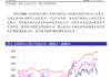 光大期货：8月27日能源化工日报