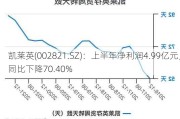 凯莱英(002821.SZ)：上半年净利润4.99亿元，同比下降70.40%