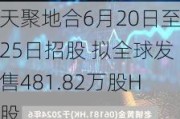 天聚地合6月20日至25日招股 拟全球发售481.82万股H股