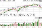 利柏特将于7月26日解禁2.27亿股