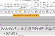 城发环境（000885）：股价成功突破年线压力位-后市看多（涨）（07-29）